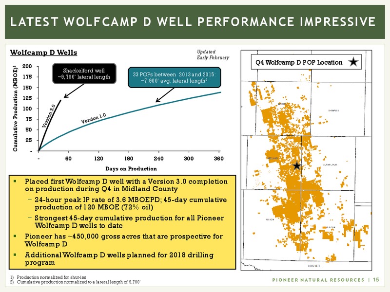 March 2018 Investor Presentation – Pioneer Natural Resources Co. – slide 14