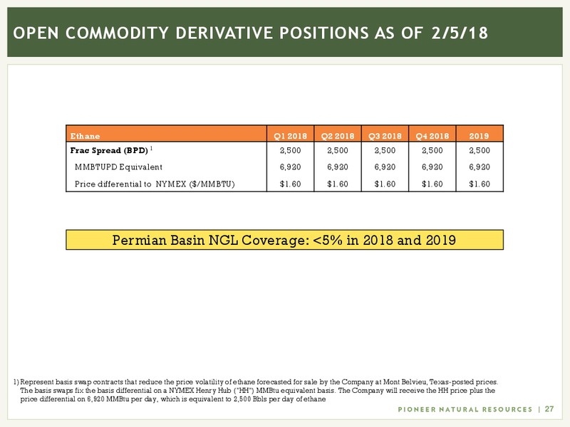 March 2018 Investor Presentation – Pioneer Natural Resources Co. – slide 26