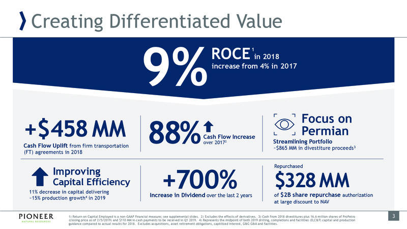 March 2019 Investor Presentation – Pioneer Natural Resources Co. – slide 3