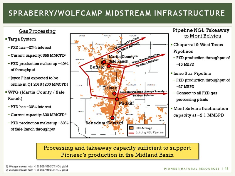 IPAA Oil and Gas Symposium – Pioneer Natural Resources Co. – slide 46