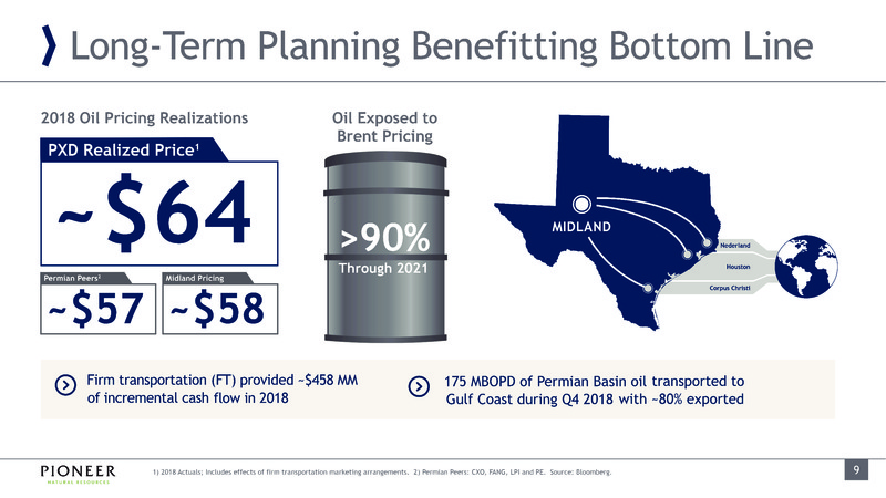 April 2019 Investor Presentation – Pioneer Natural Resources Co. – slide 9