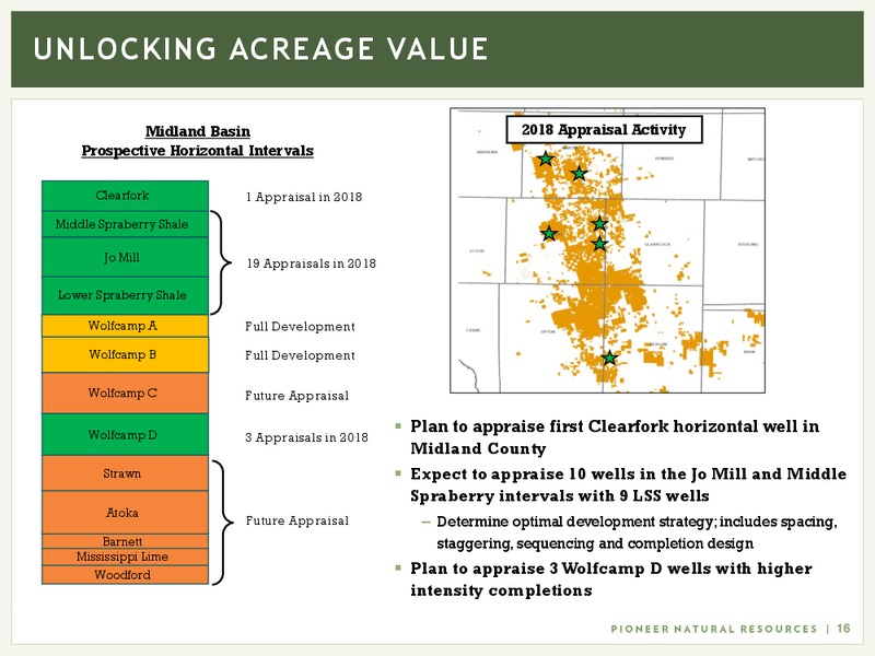 IPAA Oil and Gas Investment Symposium – Pioneer Natural Resources Co. – slide 15