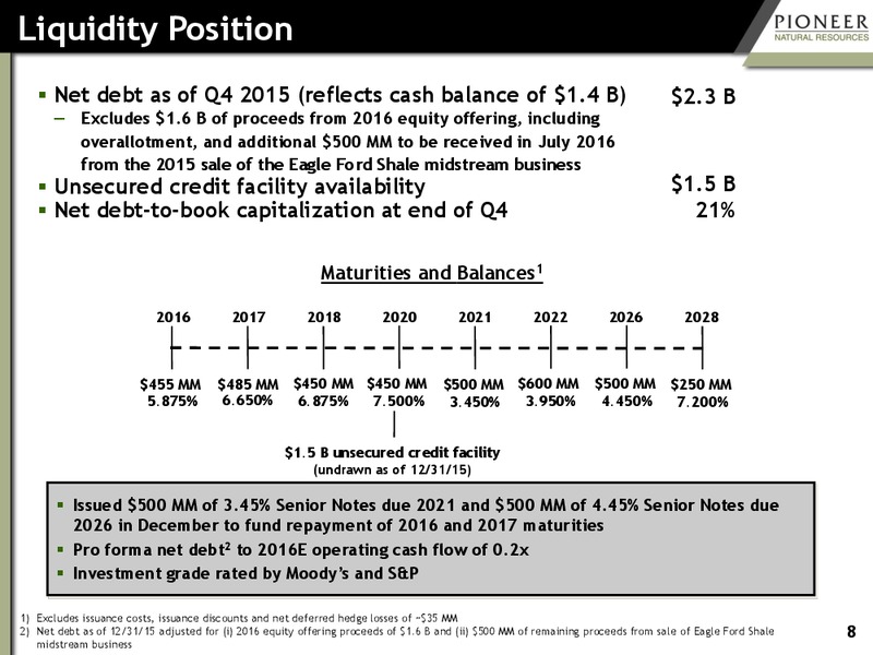 Investor Presentation April 2016 – Pioneer Natural Resources Co. – slide 7