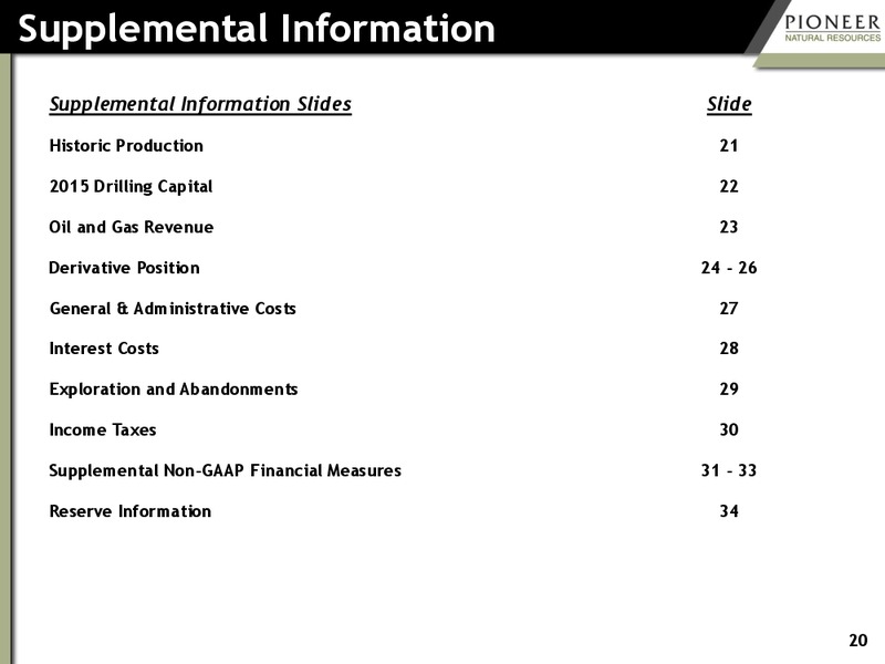 Q1 2016 Earnings – Pioneer Natural Resources Co. – slide 19