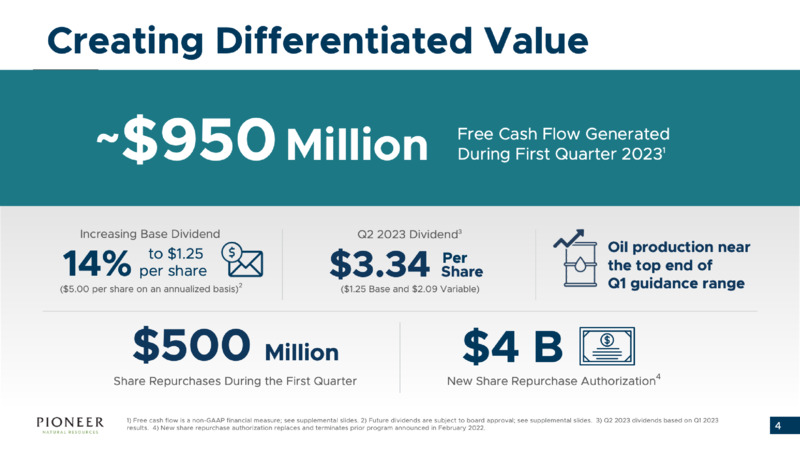 1Q 2023 Earnings Presentation – Pioneer Natural Resources Co. – slide 3