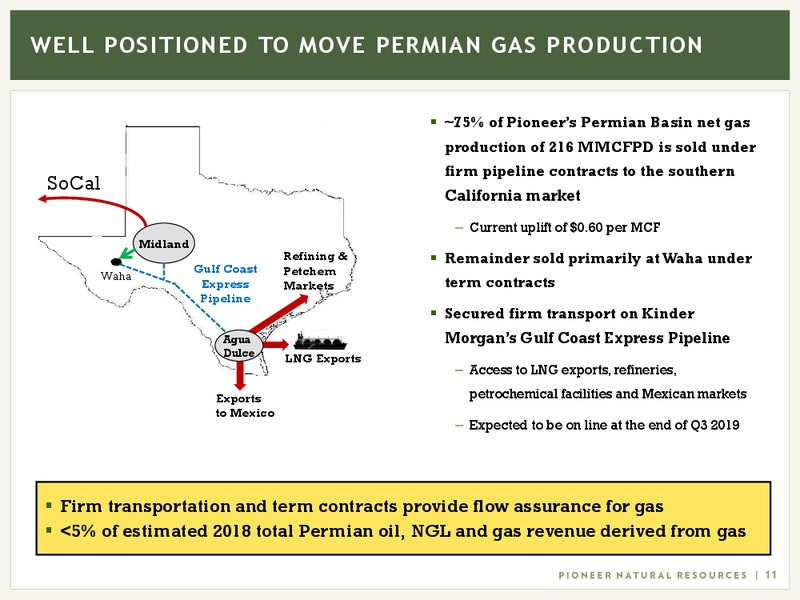 1Q 2018 Earnings Presentation – Pioneer Natural Resources Co. – slide 10