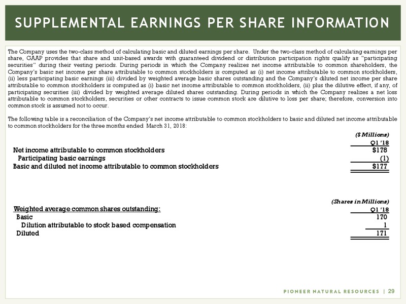 1Q 2018 Earnings Presentation – Pioneer Natural Resources Co. – slide 28