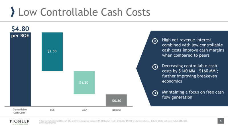 Q1 Earnings Presentation – Pioneer Natural Resources Co. – slide 4