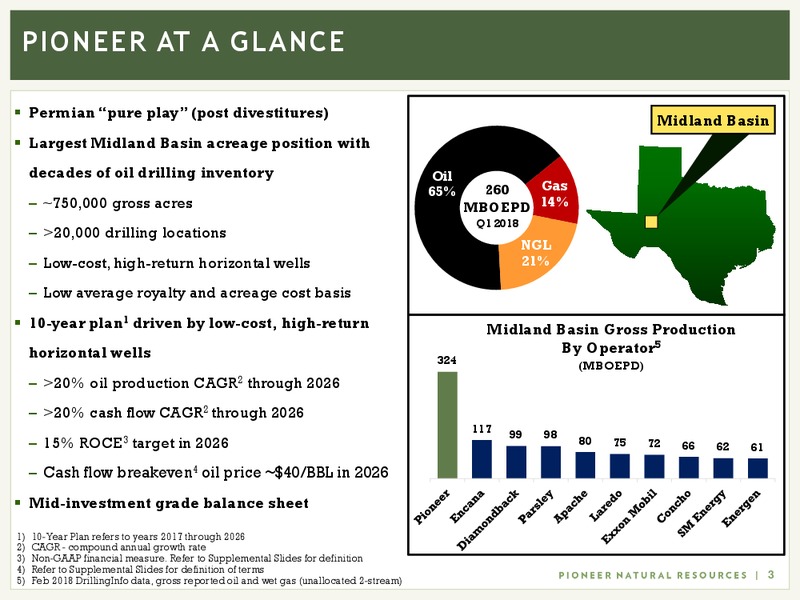 May 2018 Investor Presentation – Pioneer Natural Resources Co. – slide 2