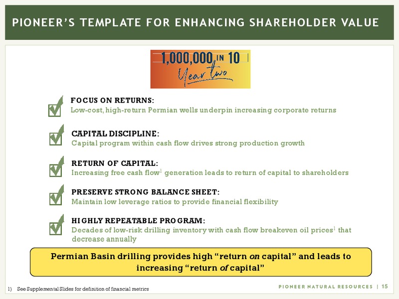 May 2018 Investor Presentation – Pioneer Natural Resources Co. – slide 14
