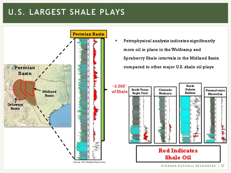 May 2018 Investor Presentation – Pioneer Natural Resources Co. – slide 36