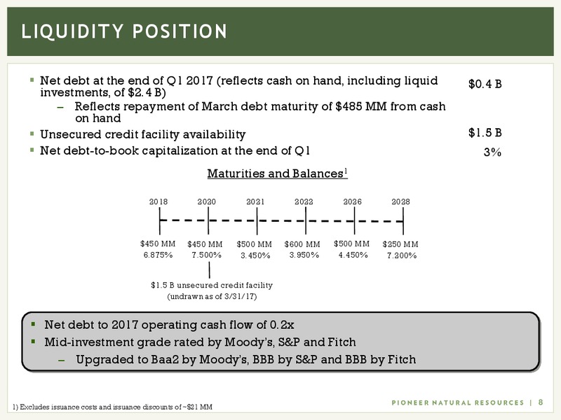 May 2017 Investor Presentation – Pioneer Natural Resources Co. – slide 7