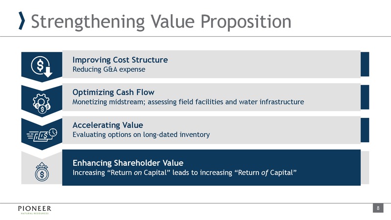 UBS Oil and Gas Conference – Pioneer Natural Resources Co. – slide 7