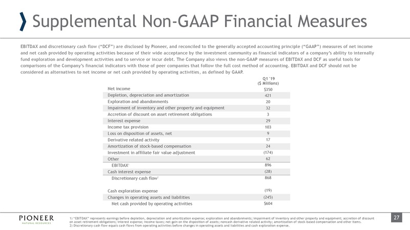 June 2019 Investor Presentation – Pioneer Natural Resources Co. – slide 26