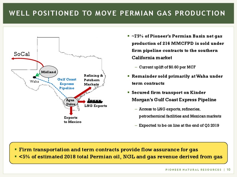 June 2018 Investor Presentation – Pioneer Natural Resources Co. – slide 9