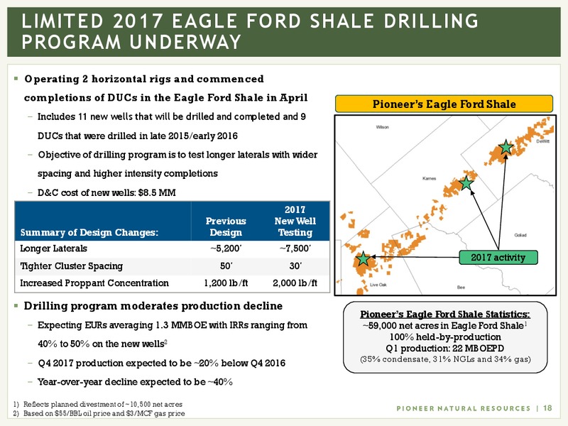 June 2017 Investor Presentation – Pioneer Natural Resources Co. – slide 17