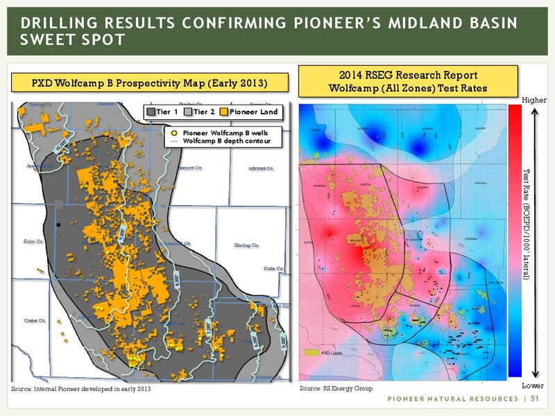 June 2017 Investor Presentation – Pioneer Natural Resources Co. – slide 50