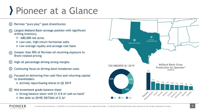 JP Morgan Energy Conference – Pioneer Natural Resources Co. – slide 2