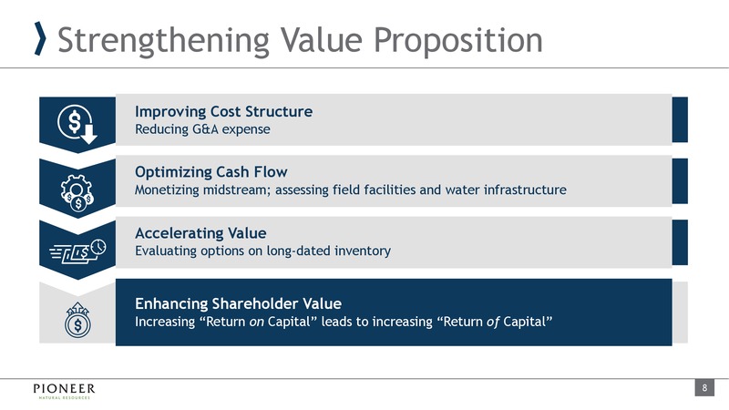 JP Morgan Energy Conference – Pioneer Natural Resources Co. – slide 7