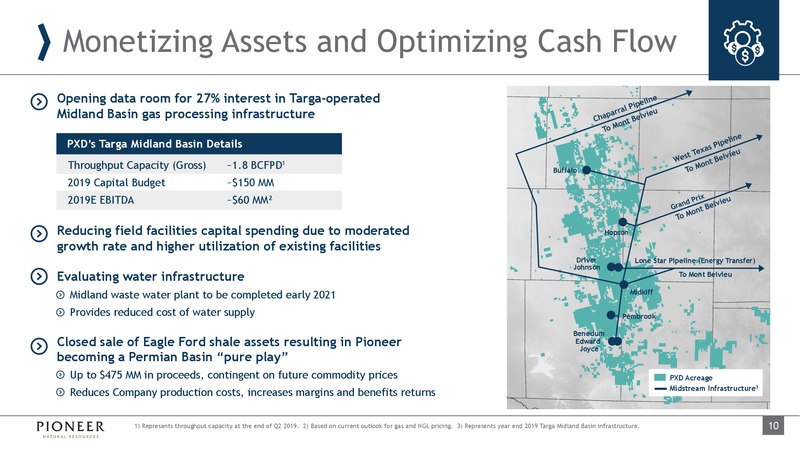 JP Morgan Energy Conference – Pioneer Natural Resources Co. – slide 9