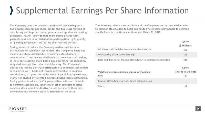 JP Morgan Energy Conference – Pioneer Natural Resources Co. – slide 25