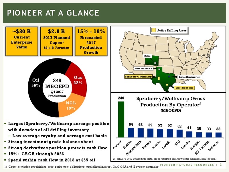 June 2017 Investor Presentation – Pioneer Natural Resources Co. – slide 2