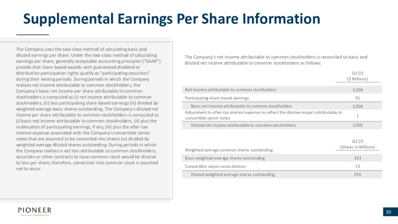 June 2022 Presentation – Pioneer Natural Resources Co. – slide 29