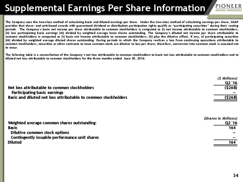 Q2 2016 Earnings – Pioneer Natural Resources Co. – slide 33