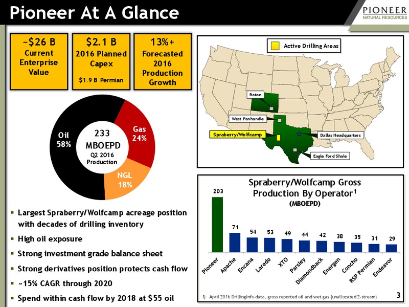 August 2016 Investor Presentation – Pioneer Natural Resources Co. – slide 2