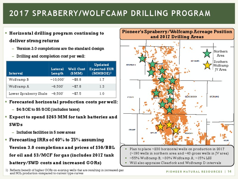 2Q 2017 Earnings Update – Pioneer Natural Resources Co. – slide 13