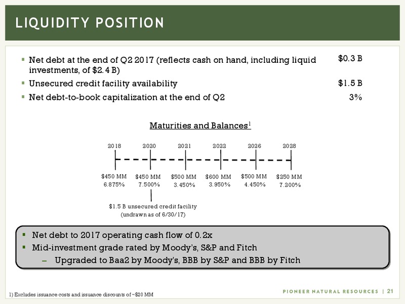 2Q 2017 Earnings Update – Pioneer Natural Resources Co. – slide 20