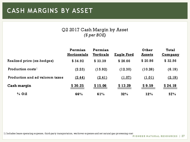 2Q 2017 Earnings Update – Pioneer Natural Resources Co. – slide 26