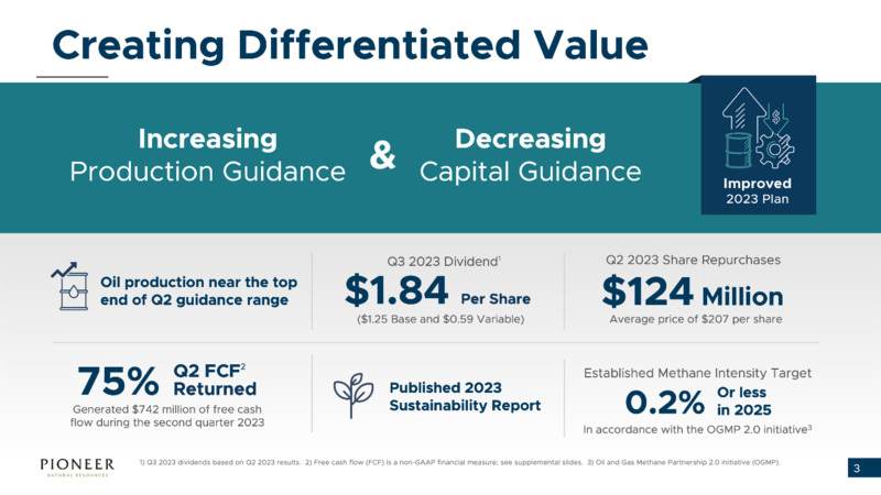 2Q 2023 Earnings Presentation – Pioneer Natural Resources Co. – slide 2