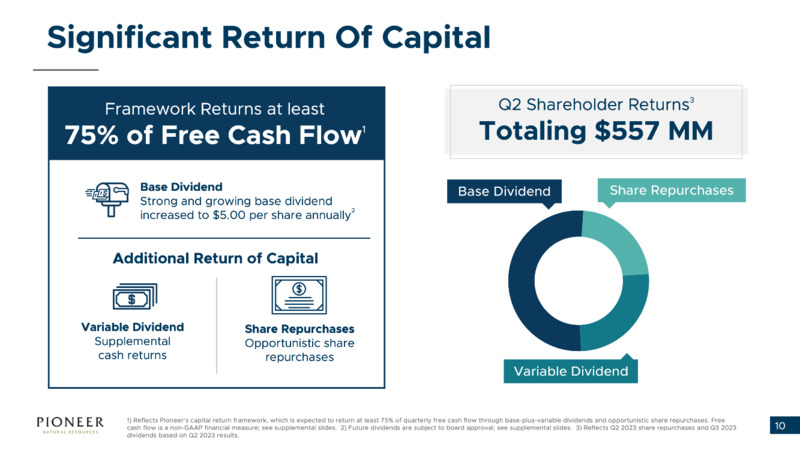 2Q 2023 Earnings Presentation – Pioneer Natural Resources Co. – slide 9