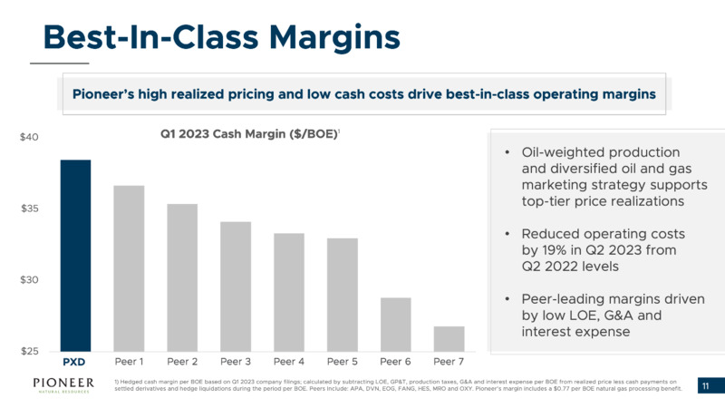 2Q 2023 Earnings Presentation – Pioneer Natural Resources Co. – slide 10