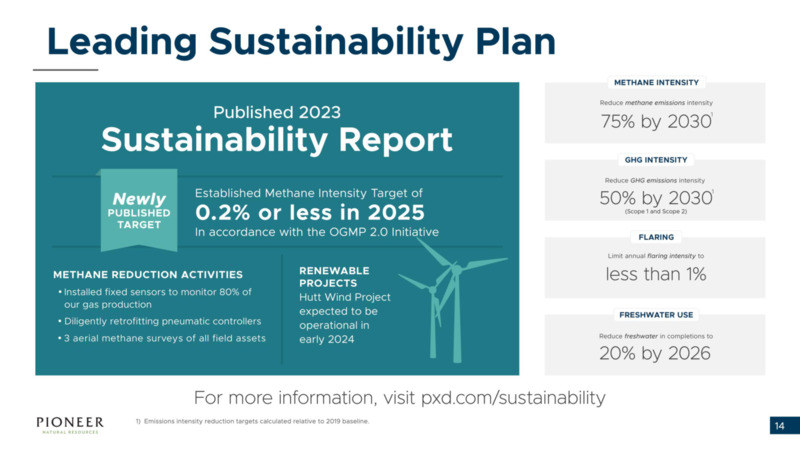 2Q 2023 Earnings Presentation – Pioneer Natural Resources Co. – slide 13