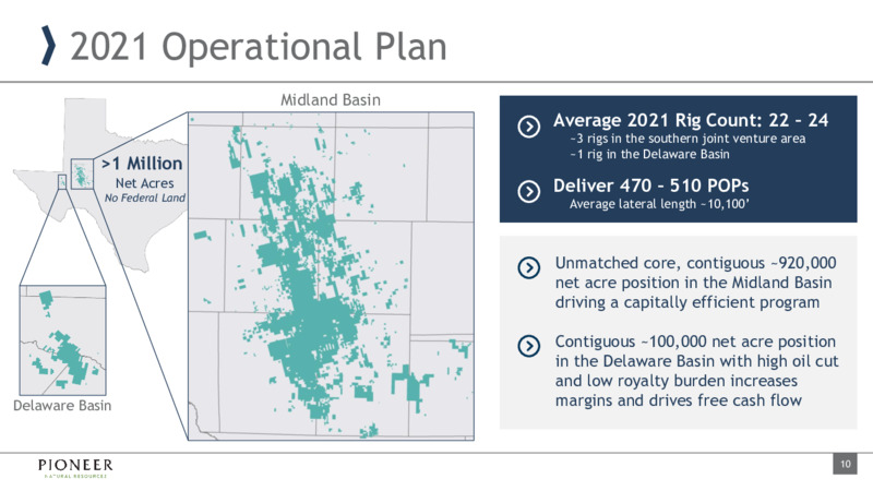 2Q 2021 Earnings Presentation – Pioneer Natural Resources Co. – slide 9