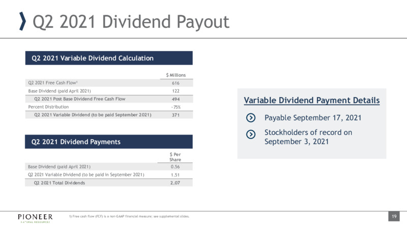 2Q 2021 Earnings Presentation – Pioneer Natural Resources Co. – slide 18