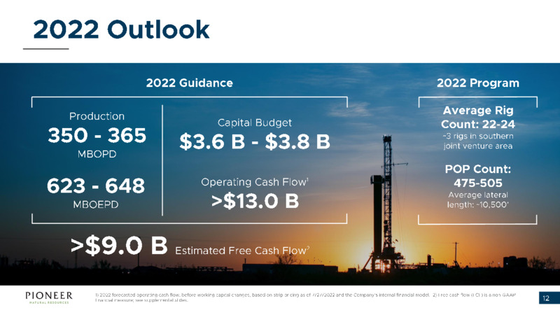 2Q 2022 Earnings Presentation – Pioneer Natural Resources Co. – slide 11