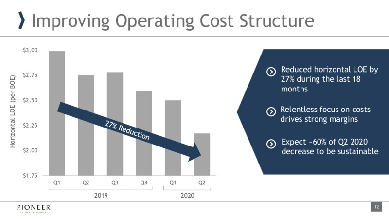 2Q 2020 Earnings Presentation – Pioneer Natural Resources Co. – slide 11