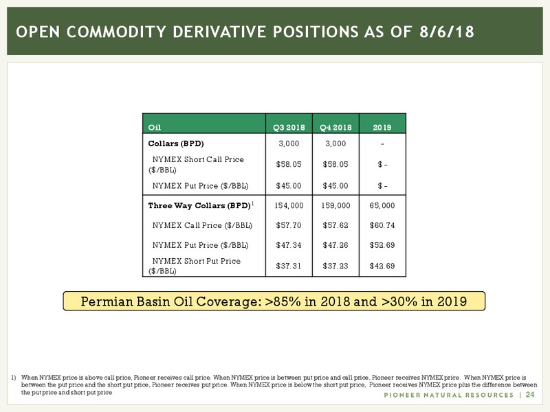 2Q 2018 Earnings Presentation – Pioneer Natural Resources Co. – slide 23