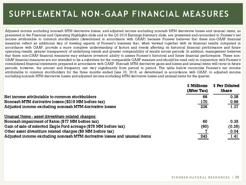 2Q 2018 Earnings Presentation – Pioneer Natural Resources Co. – slide 28
