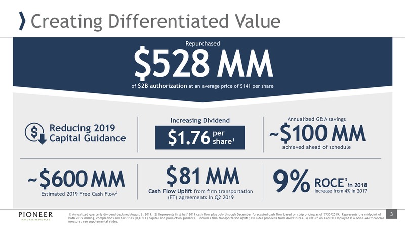 2Q 2019 Earnings Presentation – Pioneer Natural Resources Co. – slide 2