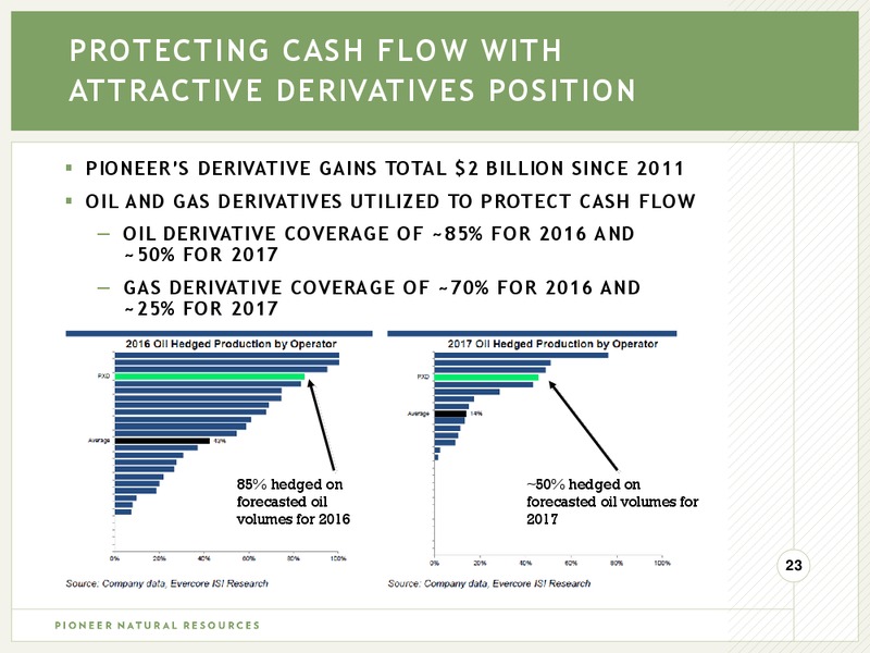 DUG Permian Conference – Pioneer Natural Resources Co. – slide 22
