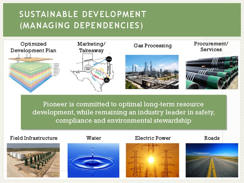 DUG Permian Conference – Pioneer Natural Resources Co. – slide 25