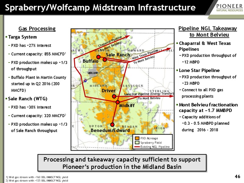 September 2016 Investor Presentation – Pioneer Natural Resources Co. – slide 45