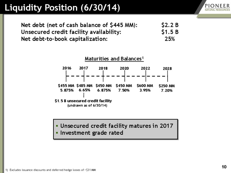 SEPTEMBER 2014 INVESTOR PRESENTATION – Pioneer Natural Resources Co. – slide 9