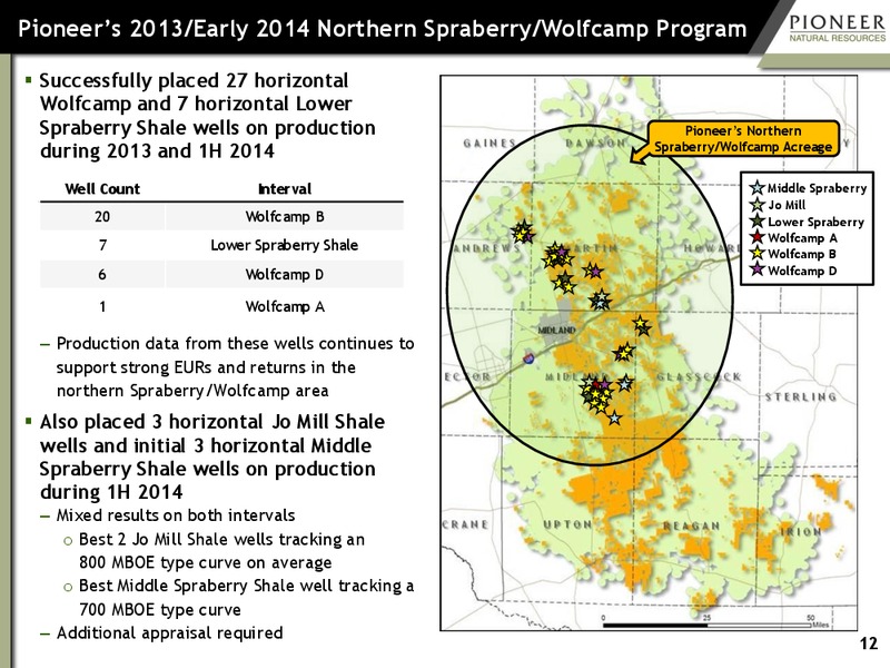 SEPTEMBER 2014 INVESTOR PRESENTATION – Pioneer Natural Resources Co. – slide 11