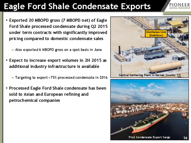 September 2015 Investor Presentation – Pioneer Natural Resources Co. – slide 15