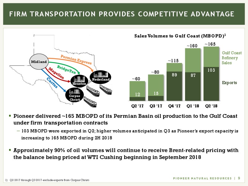 Barclays Global CEO Energy Power Conference – Pioneer Natural Resources Co. – slide 8